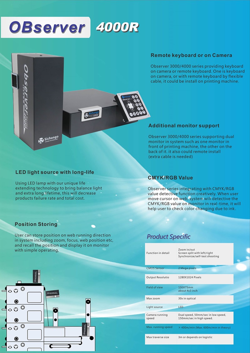 Система контроля полотна Sichango Observer для флексографской, ротационной, офсетной или ротационной Система контроля полотна Sichango Observer для флексографской, ротационной, офсетной или ротационной