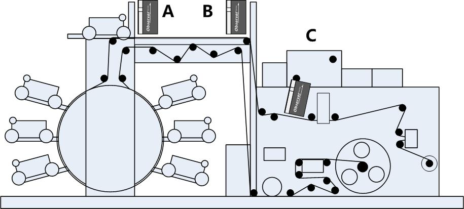 Видеокамера для проверки изображений при печати Руководство по эксплуатации системы веб-инспекции дл Видеокамера для проверки изображений при печати Руководство по эксплуатации системы веб-инспекции дл