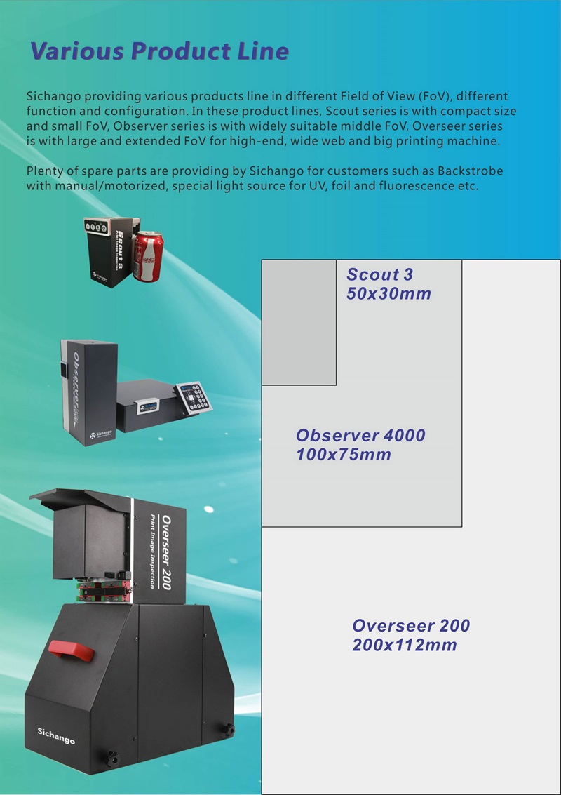 Заводская цена на компьютерную систему технического зрения для флексографской и офсетной печати