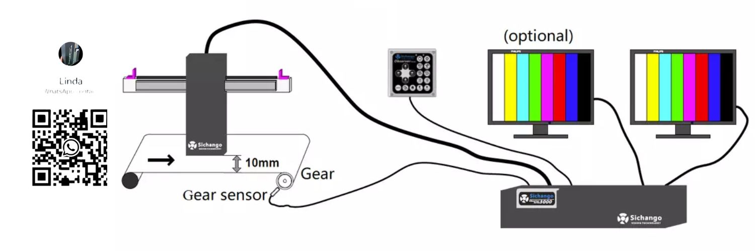 Detect Label Printing Defects with the SICHANGO Observer 4000 Narrow Web Inspection System